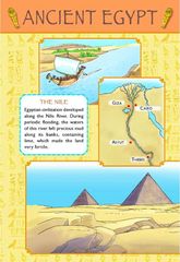 26 The Mummy With No Name 08-ANCIENT EGYPT -- 绘本听读宝在线台词全文